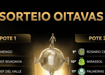 definido os 8 possíveis adversários do Corinthians nas oitavas da Libertadores
