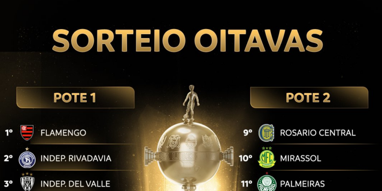 definido os 8 possíveis adversários do Corinthians nas oitavas da Libertadores